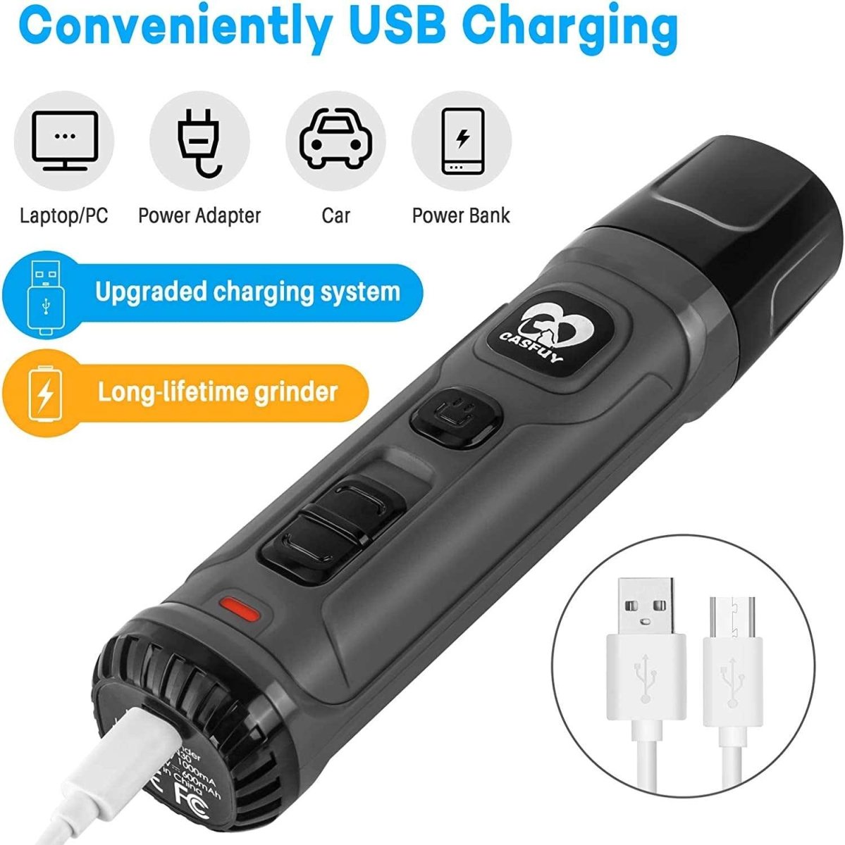 Dog Nail Grinder with 2 LED Lights – 7000–8000 RPM Electric Nail Trimmer for Small, Medium & Large Dogs MJ's Pet Closet