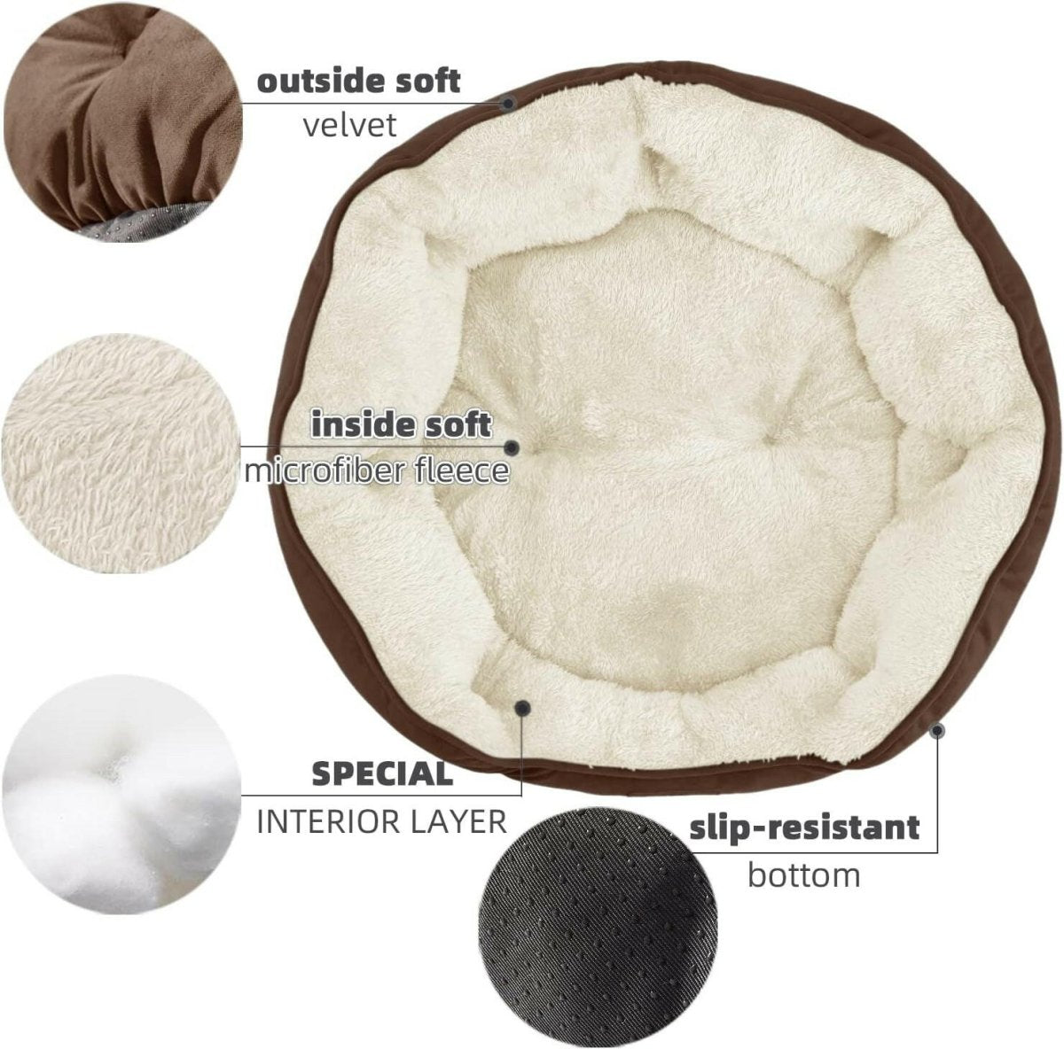 Plush Sherpa Pet Bed – Soft & Cozy Sleep Spot for Puppies, Kittens & Small Pets (20-Inch) MJ's Pet Closet