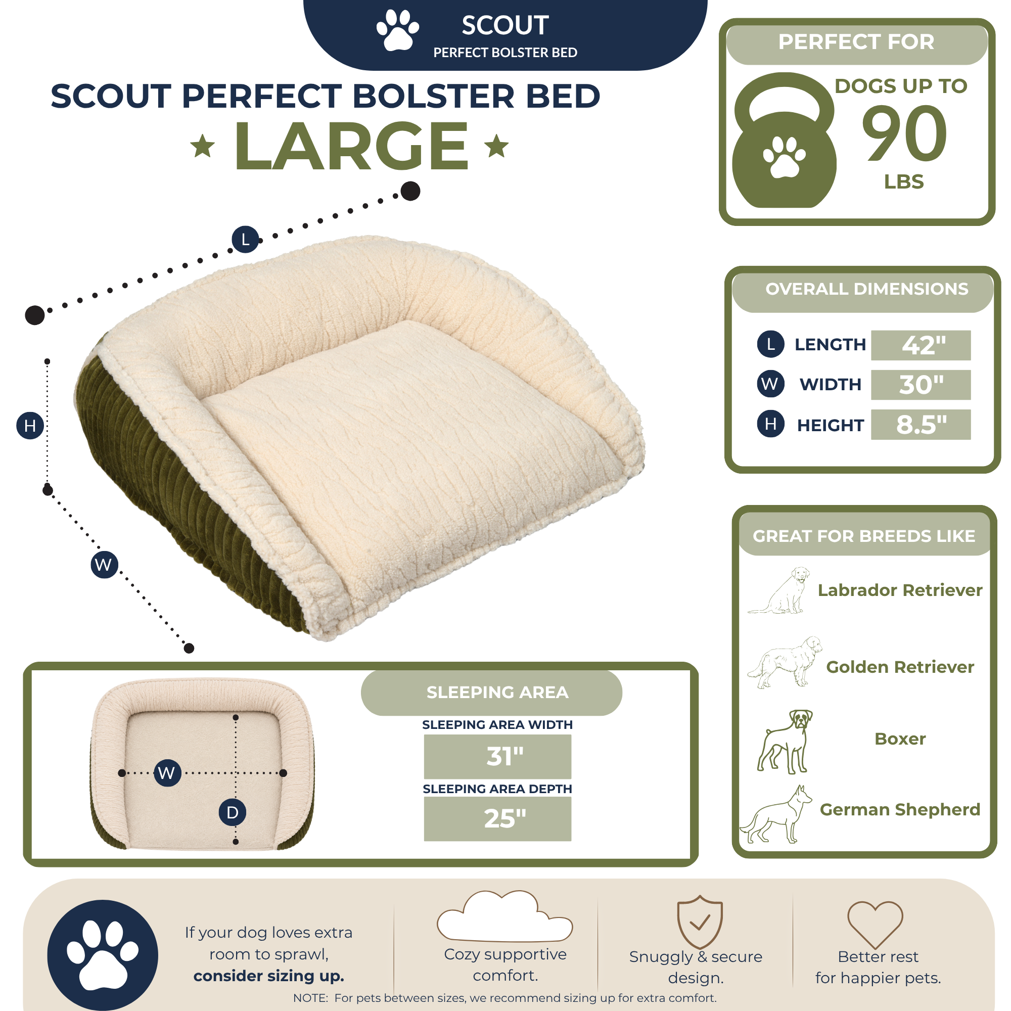 Scout Perfect Bolster Dog Bed – Corduroy, Removable Liner, Recycled Fill HuggleHounds