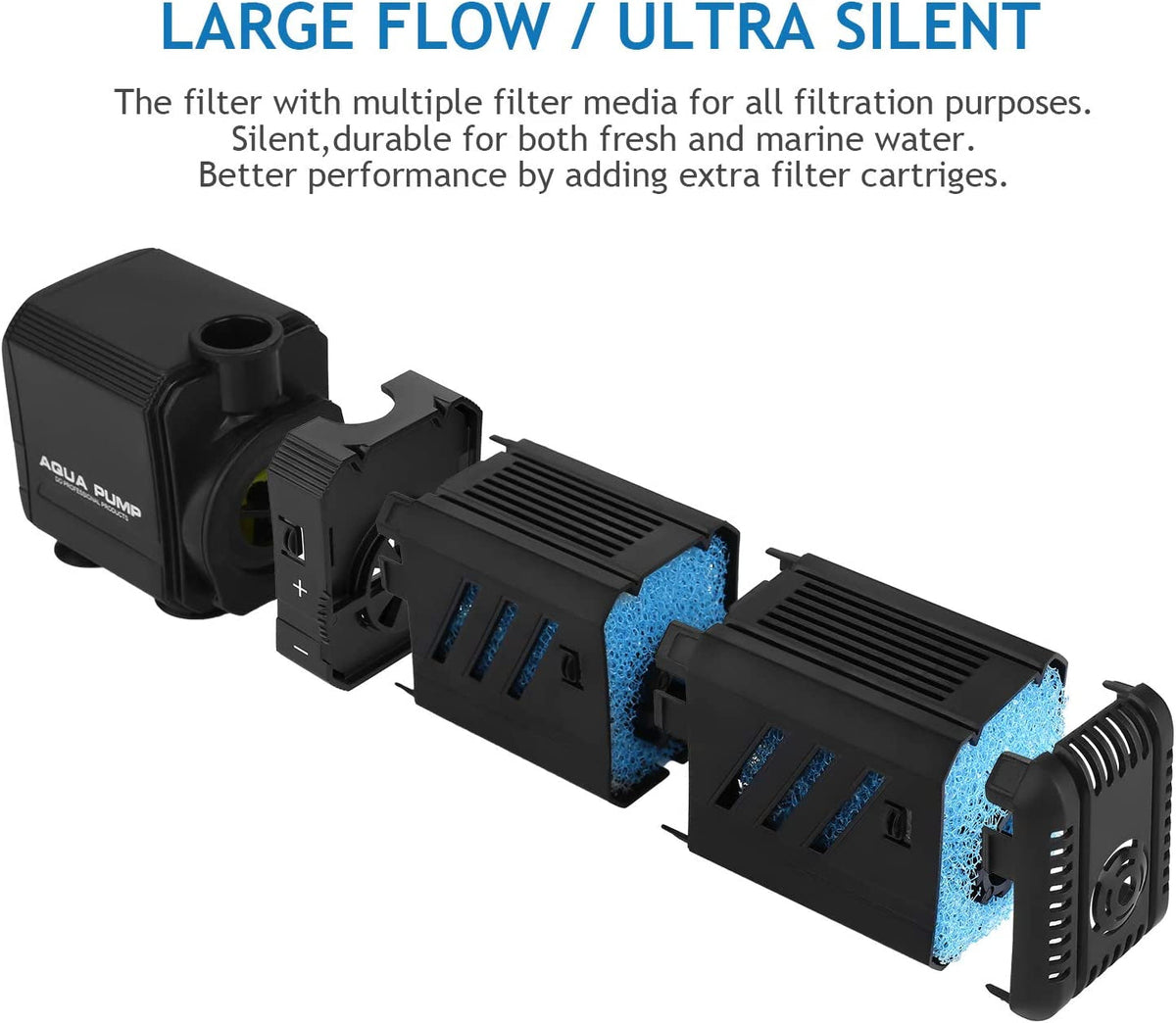 Submersible Aquarium Internal Filter – 8W 200GPH Adjustable Flow for 10–50 Gallon Fish Tanks | Multi-Stage Filtration | Ultra-Quiet MJ's Pet Closet
