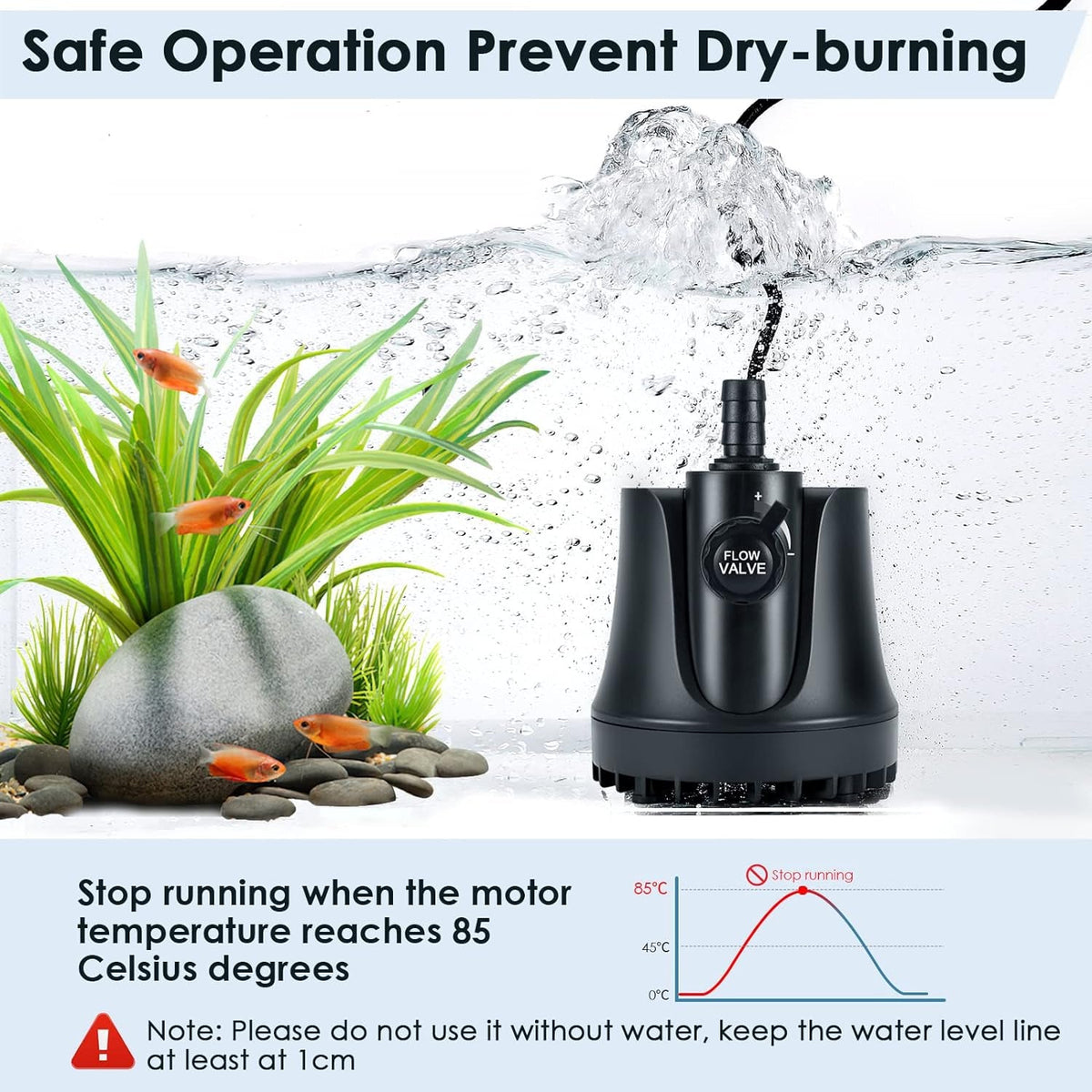 AQQA Submersible Aquarium Water Pump – 60W 800GPH Adjustable Flow | Water Change, Circulation & Filtration for Fish Tanks & Ponds MJ's Pet Closet