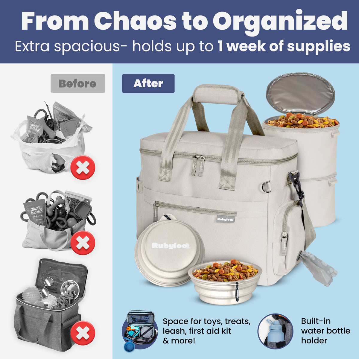 The Original Doggy Bag™ | Dog Travel Bag with Bowls, Food Containers & Poop Bag Dispenser Rubyloo