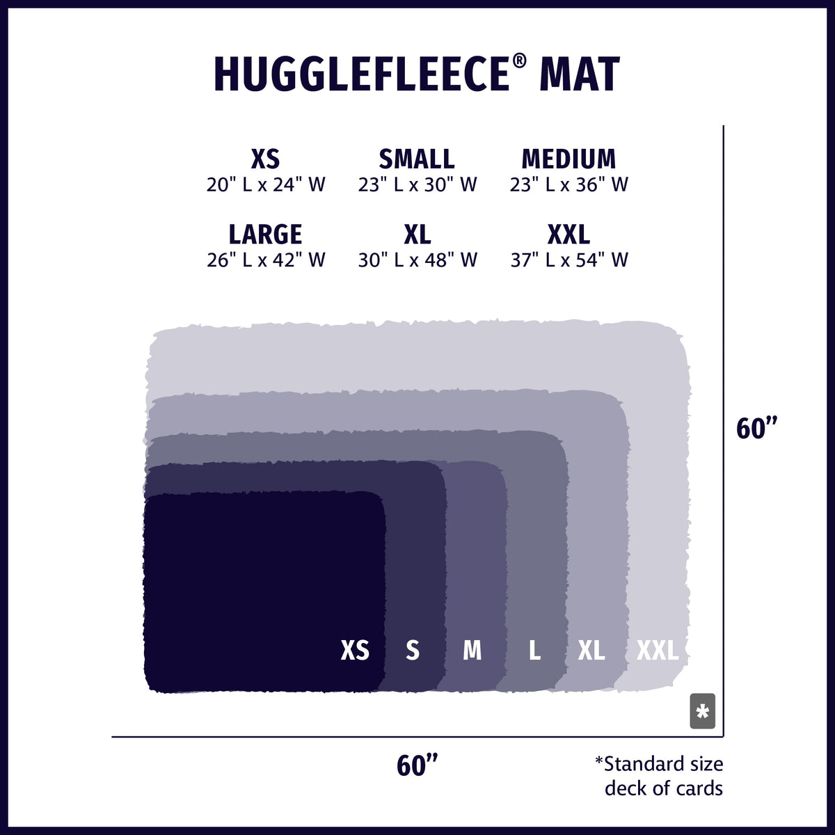 HuggleFleece® Fleece Mat for Dogs & Cats | Orthopedic Pet Bed HuggleHounds