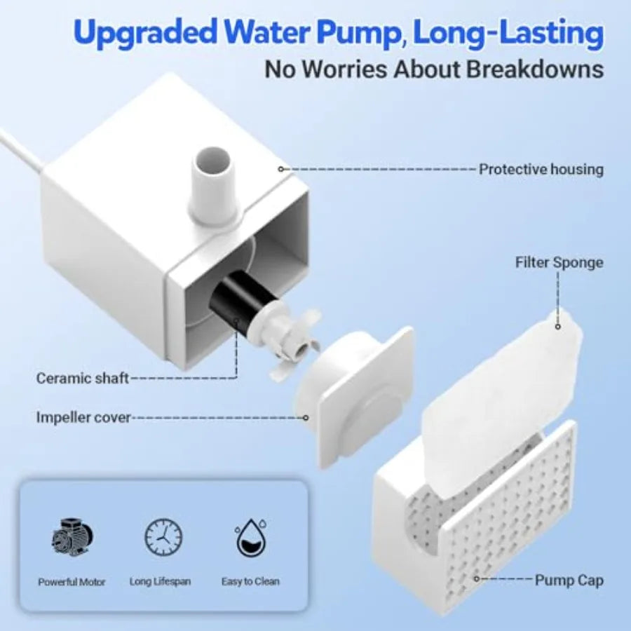 Large Water Fountain 15L 4Gal with Visual Window Dual Color LED