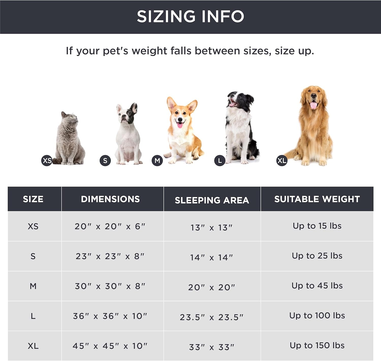 Anti-Slip Round Fluffy Plush Faux Fur Pet Bed MJ's Pet Closet