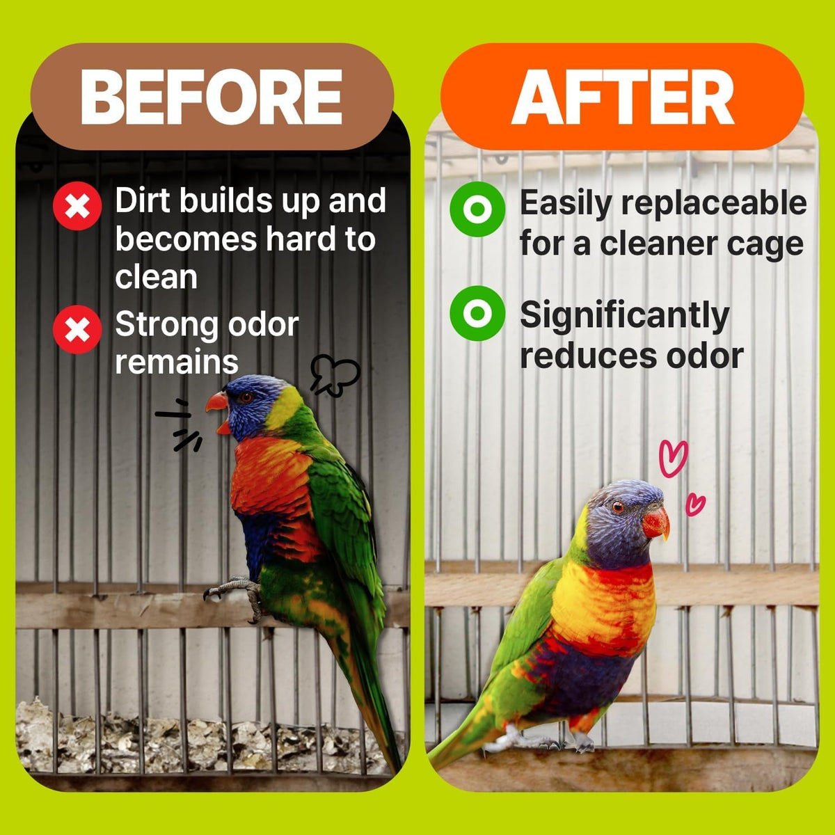 Bird Cage Liner Sheets Acid Free Non Toxic Paper Bedding 120Ct Wags & Whiskers Pet Supply