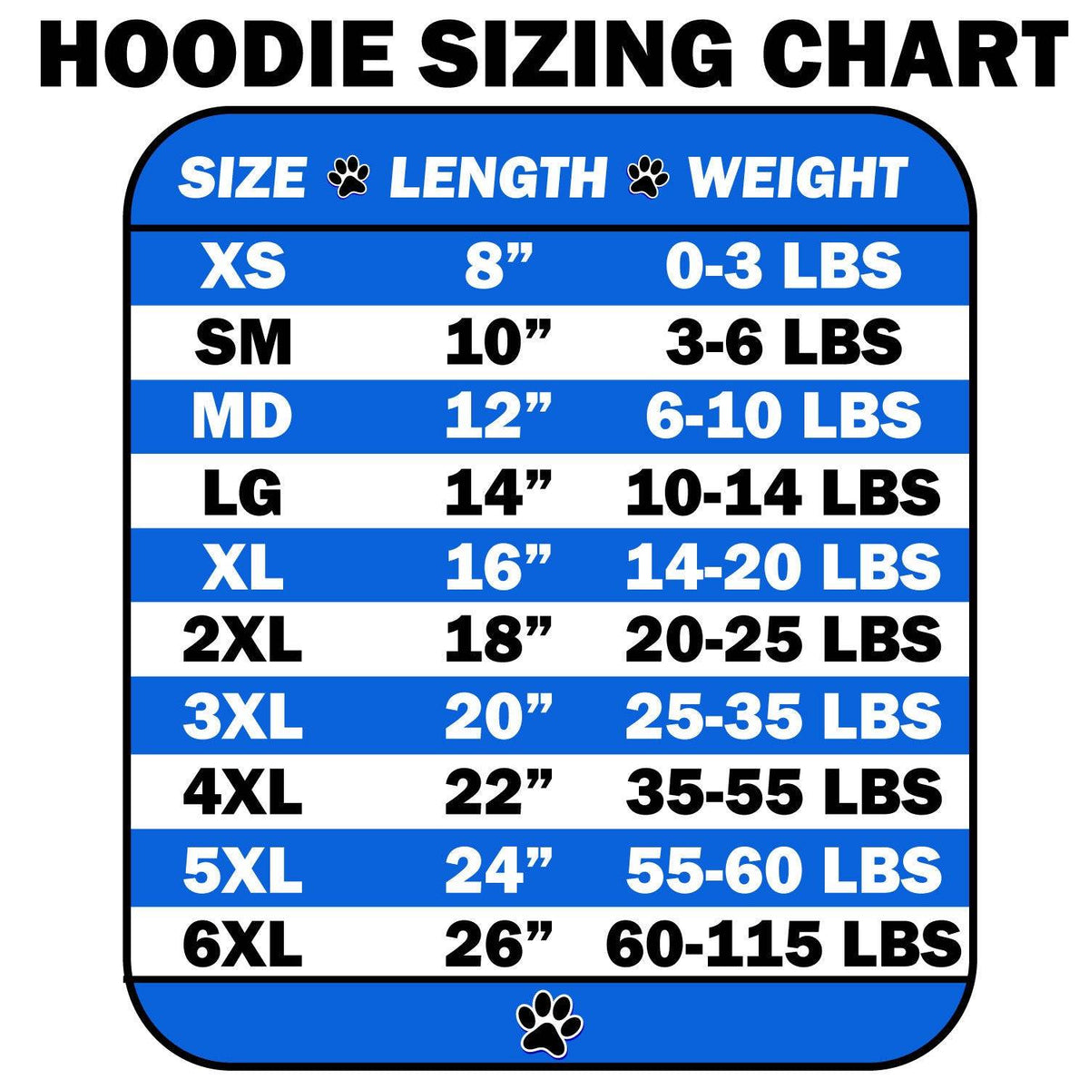 Dog hoodie sizing chart with size, length, and weight information.