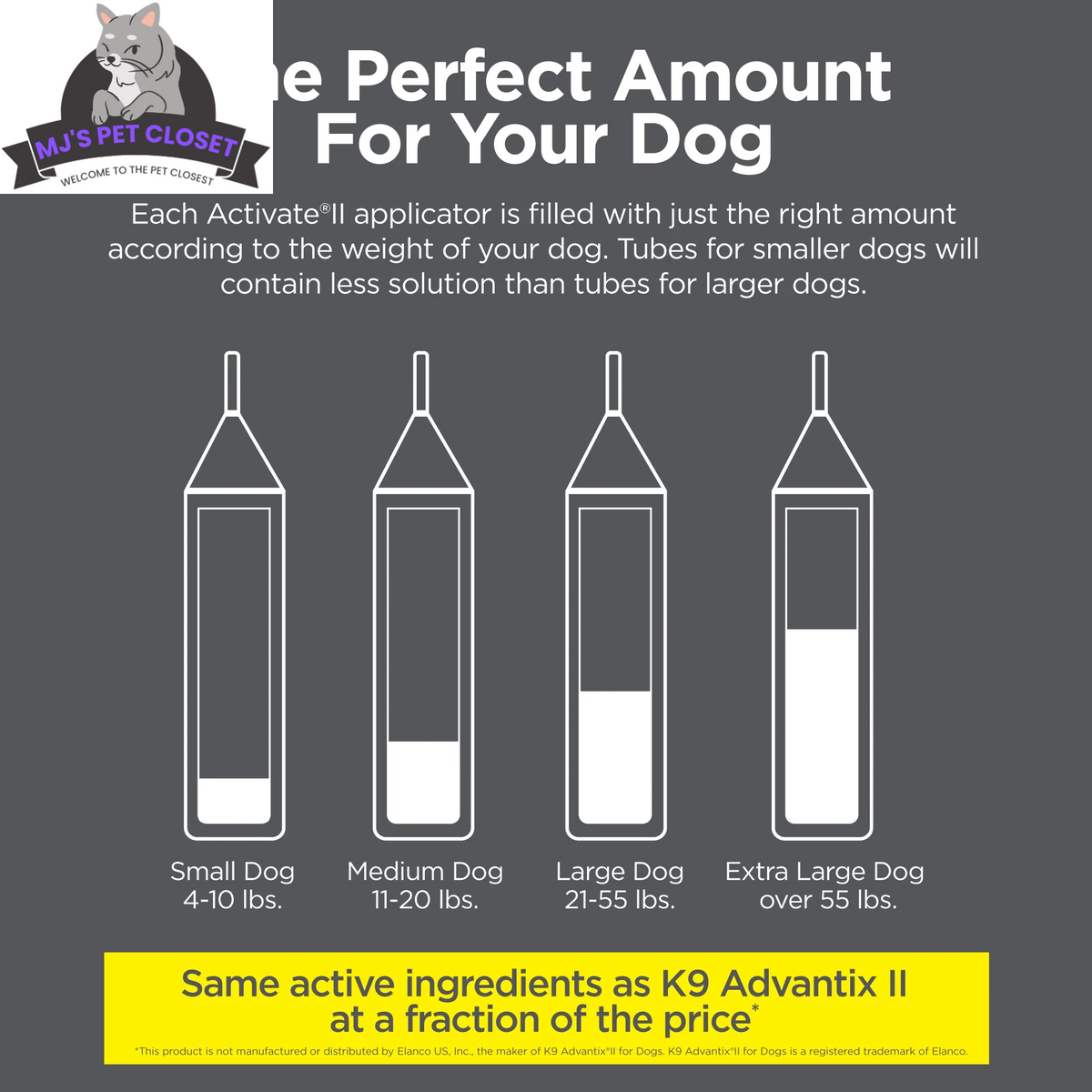TevraPet Activate II Flea & Tick Topical Drops for XL Dogs (55+ lbs) MJ's Pet Closet