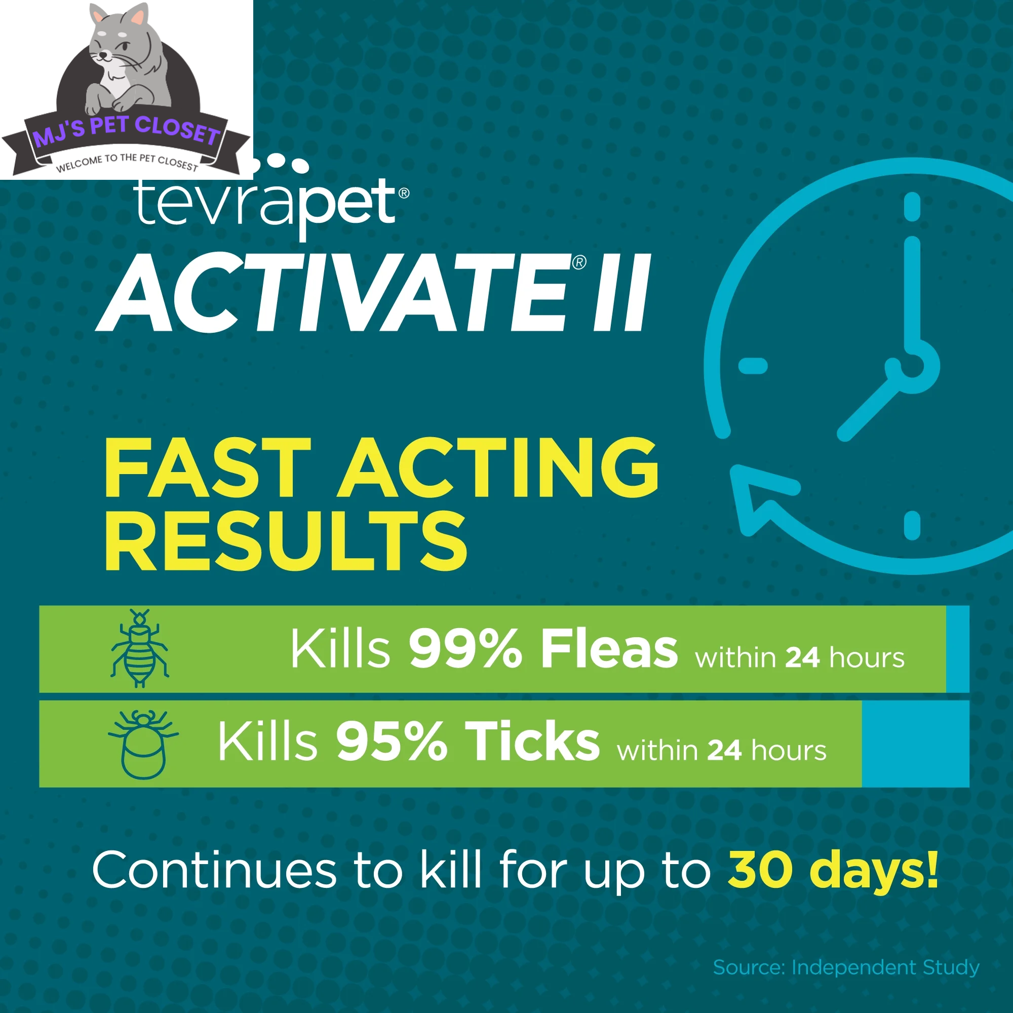 TevraPet Activate II Flea & Tick Topical Drops for XL Dogs (55+ lbs) MJ's Pet Closet