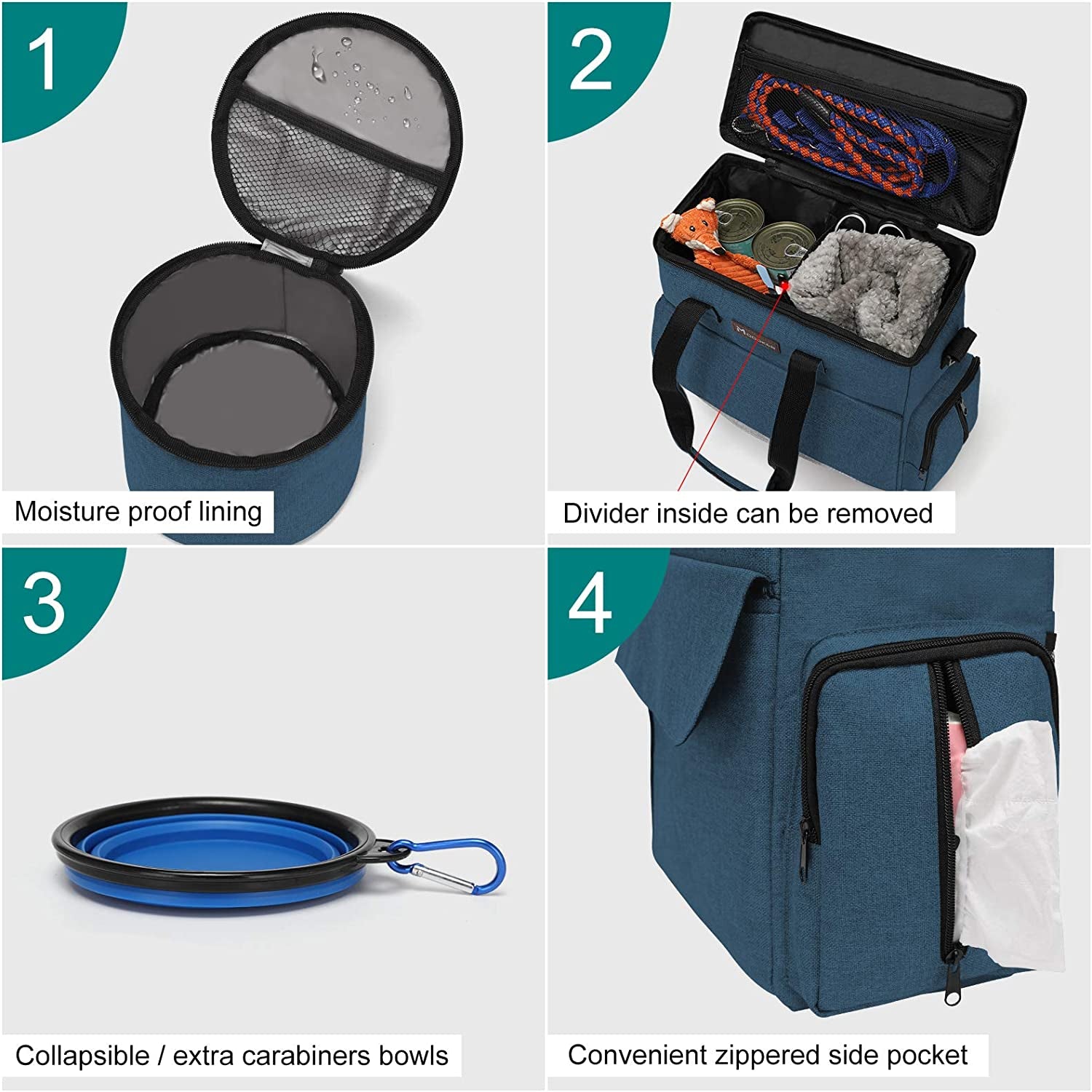 Weekend Pet Travel Set for Dogs & Cats – Modoker MJ's Pet Closet
