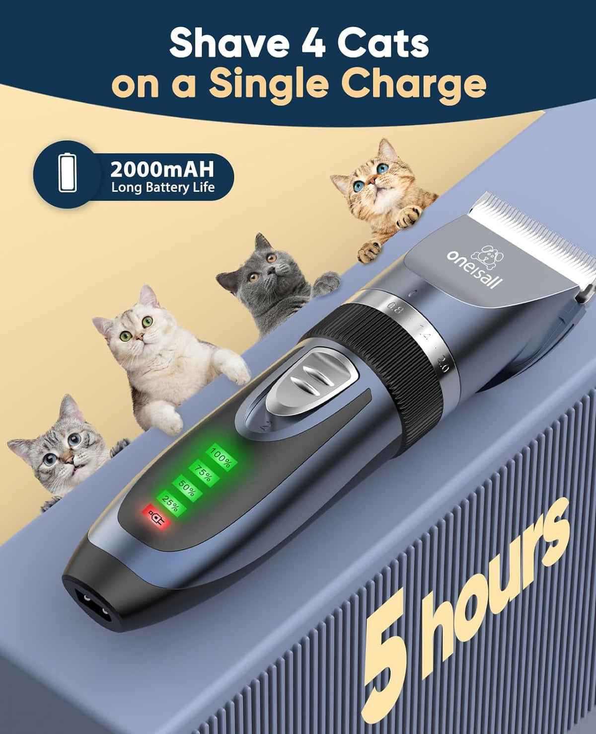 Oneisall Cordless Cat & Dog Hair Clippers – Low Noise, 2-Speed, LCD Display, 220-Min Battery | 6 Guide Combs Included | Blue MJ's Pet Closet