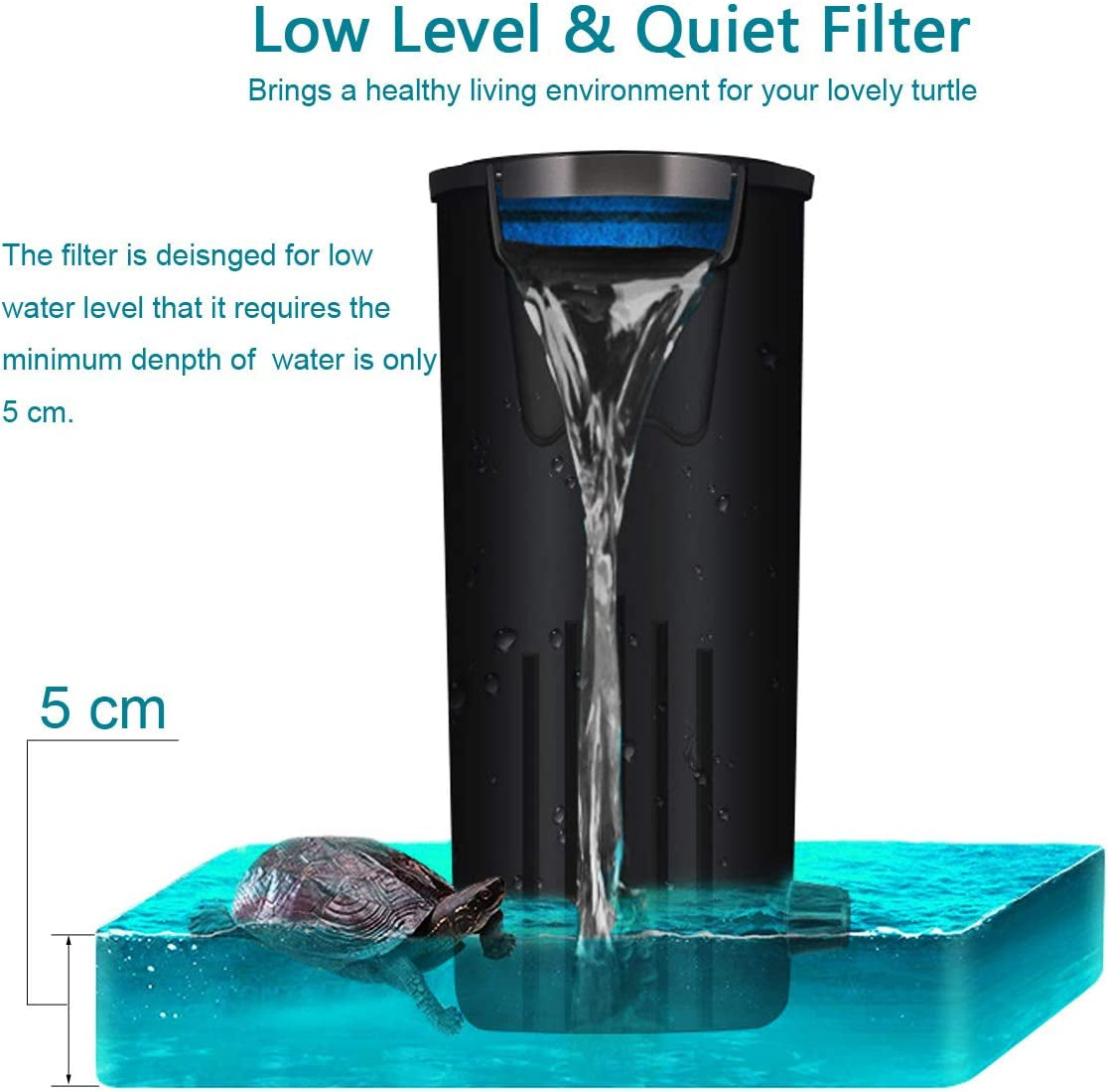 Aquarium Hang-On Waterfall Filter with Dual Biochemical Filtration – 400L/H for Turtle, Fish & Amphibian Tanks up to 20 Gallons MJ's Pet Closet