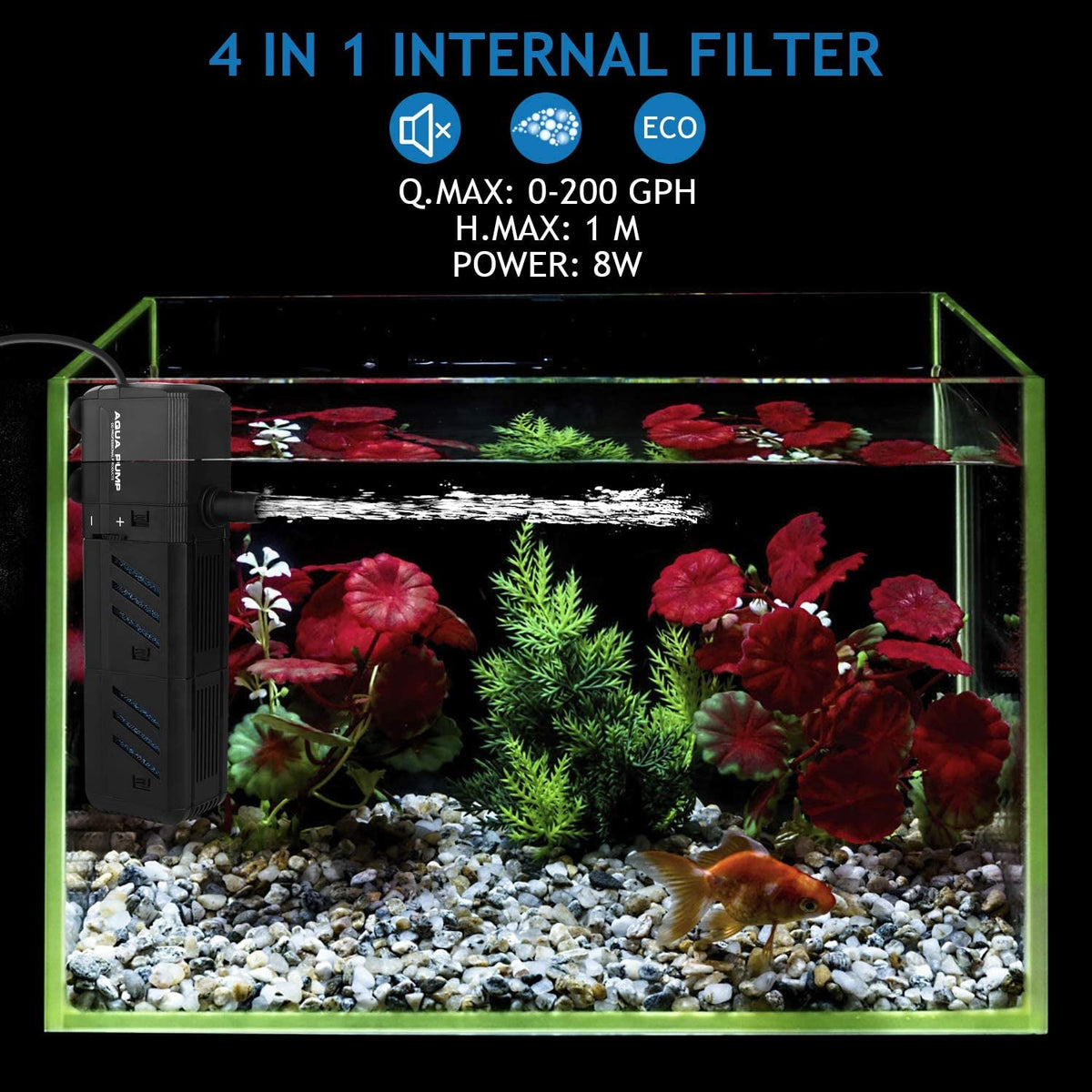 Submersible Aquarium Internal Filter – 8W 200GPH Adjustable Flow for 10–50 Gallon Fish Tanks | Multi-Stage Filtration | Ultra-Quiet MJ's Pet Closet