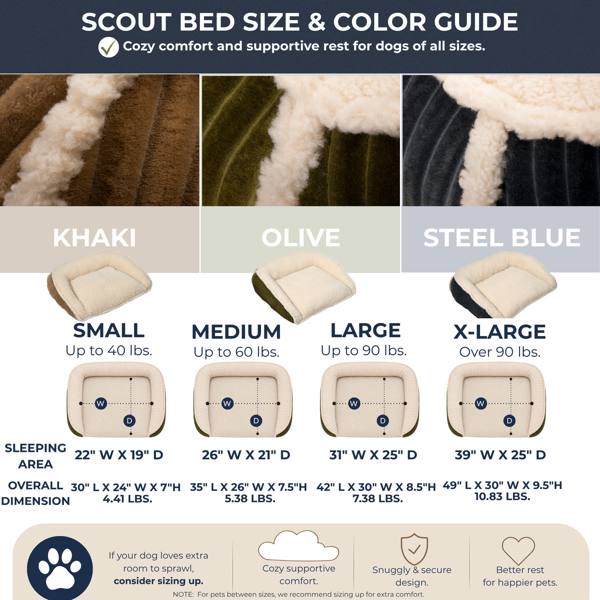 Scout Perfect Bolster Dog Bed – Corduroy, Removable Liner, Recycled Fill HuggleHounds