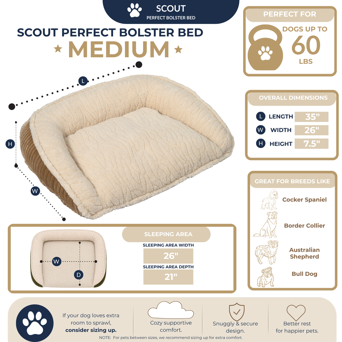 Scout Perfect Bolster Dog Bed – Corduroy, Removable Liner, Recycled Fill HuggleHounds