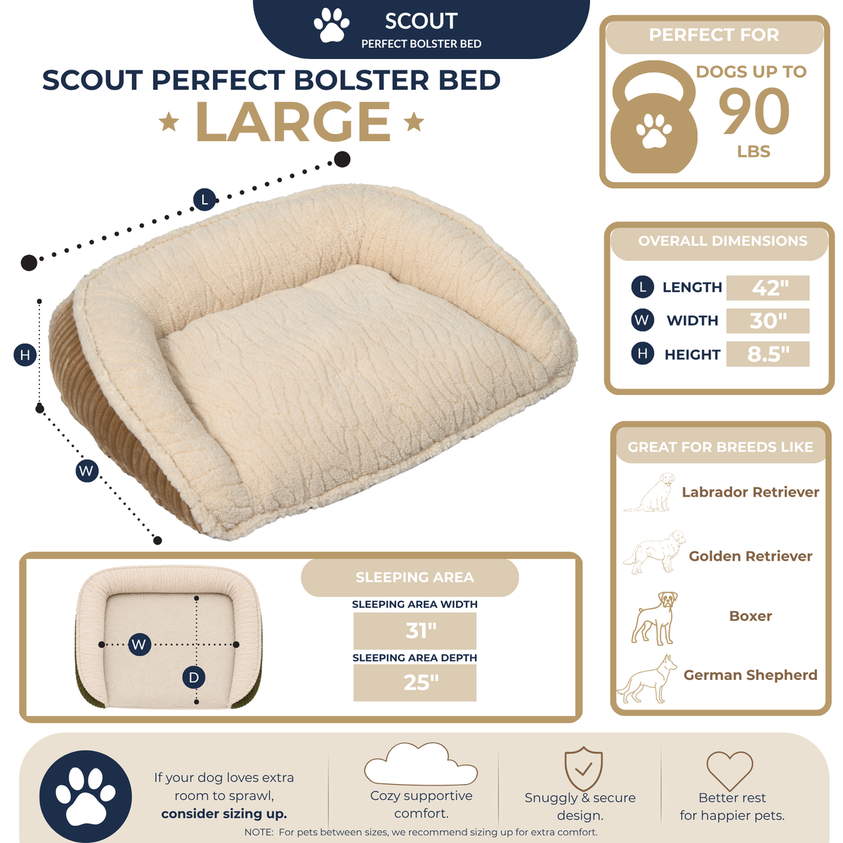 Scout Perfect Bolster Dog Bed – Corduroy, Removable Liner, Recycled Fill HuggleHounds