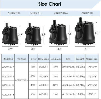 Aquarium Water Pump with Adjustable Switch