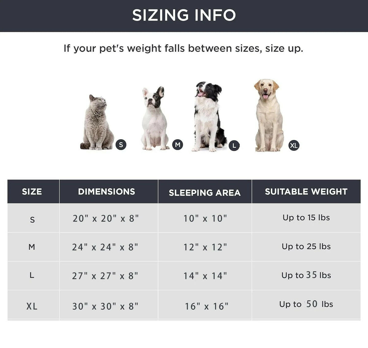 Calming Donut Pet Bed – Anti-Anxiety Round Plush Bed for Dogs & Cats MJ's Pet Closet