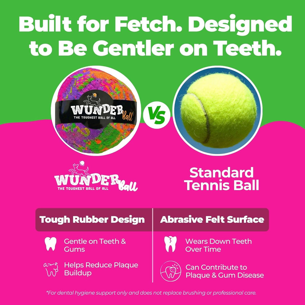 WUNDERball Dog Fetch Toy | 100% Natural Rubber, Floatable & Virtually Indestructible | S–XL WACKYstore
