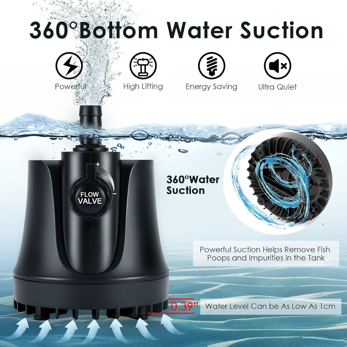 Black water pump with features highlighted on a white background