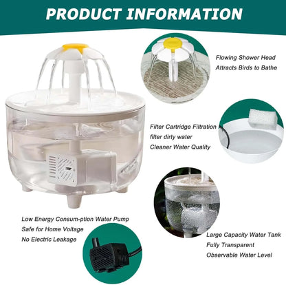 Indoor Bird Bath Fountain Automatic
