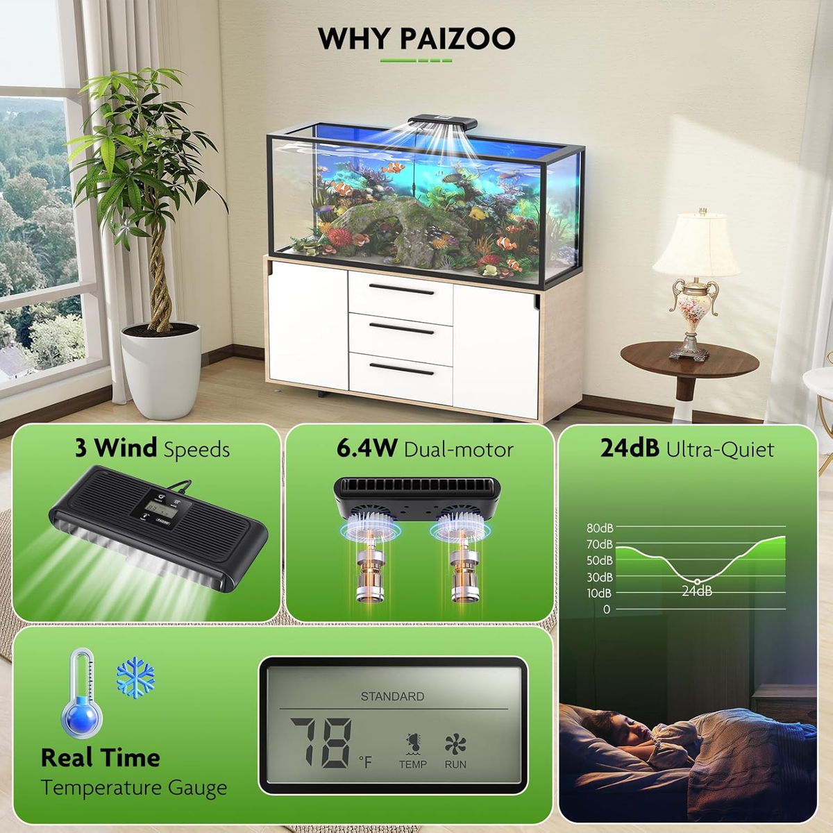 PAIZOO Aquarium Chiller Fan | Auto Temp Control, LCD Display, 3-Speed Cooler Wags & Whiskers Pet Supply