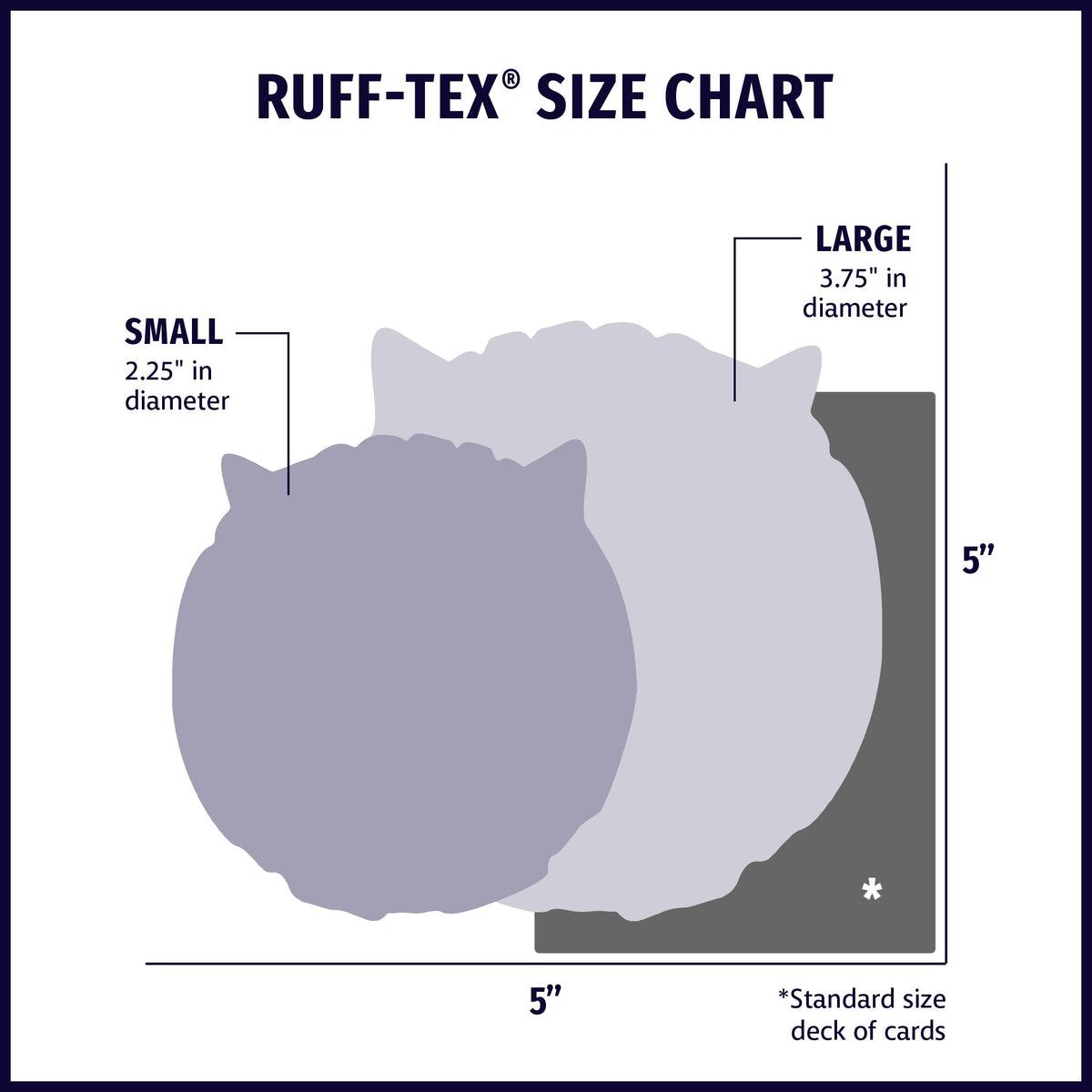 Ruff-Tex® HuggleMutt™ Squeaky Latex Ball Dog Toys – 3-Pack for Small Breeds HuggleHounds