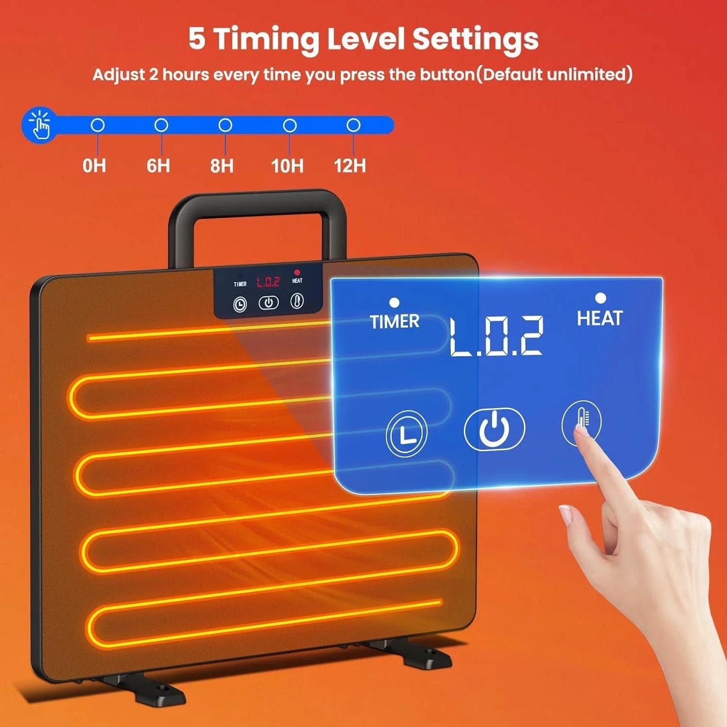 1PC Chicken Coop Thermostatic Heating Panel