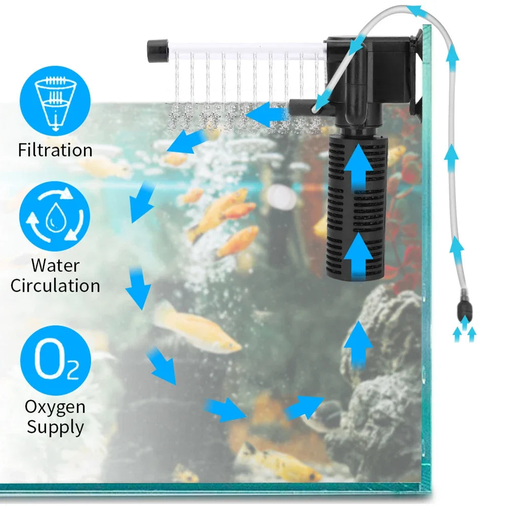 3 in 1 Silent Aeration Water Purifier Internal Pump