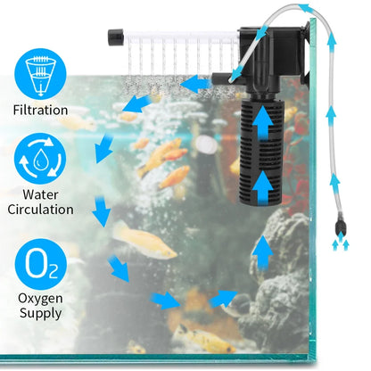 3 in 1 Silent Aeration Water Purifier Internal Pump