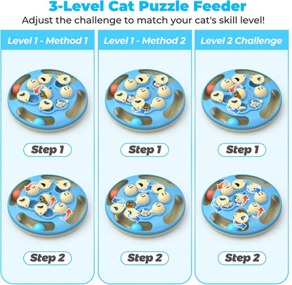 Interactive Cat Puzzle Toy with Track Balls