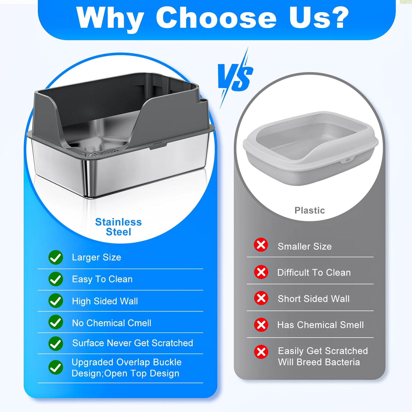 Stainless Steel Cat Litter Box