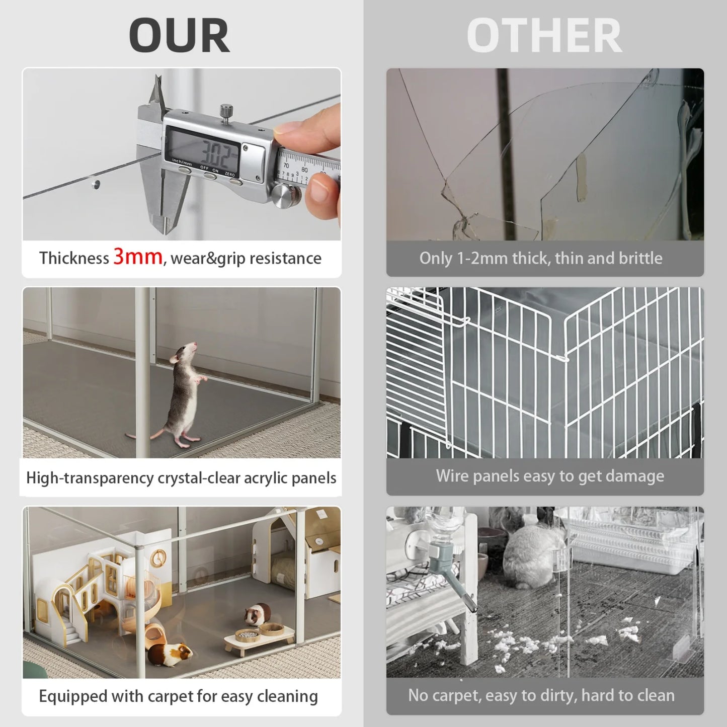 124cm Clear Acrylic Indoor 6 Panels Pet Enclosure w/ Waterproof Floor Pad