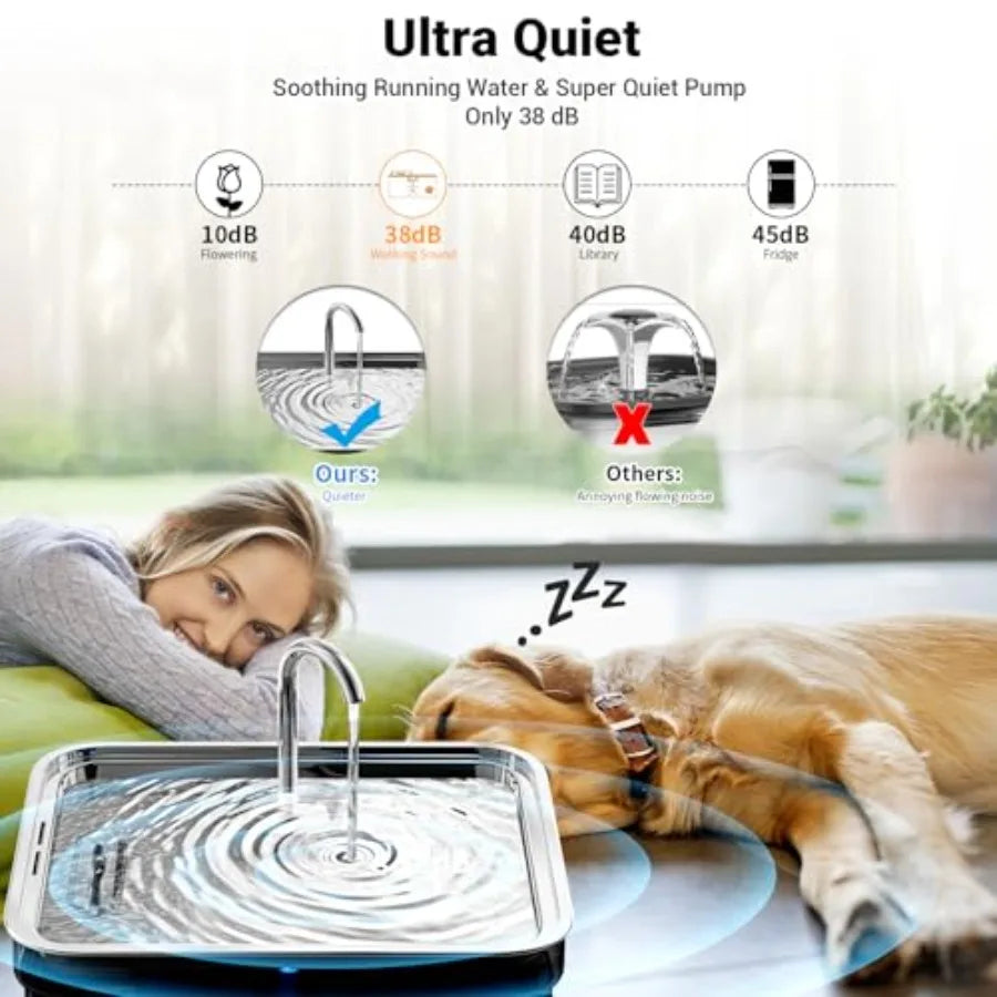 2.8Gal/10.5L Water Fountain Stainless Steel Super Quiet