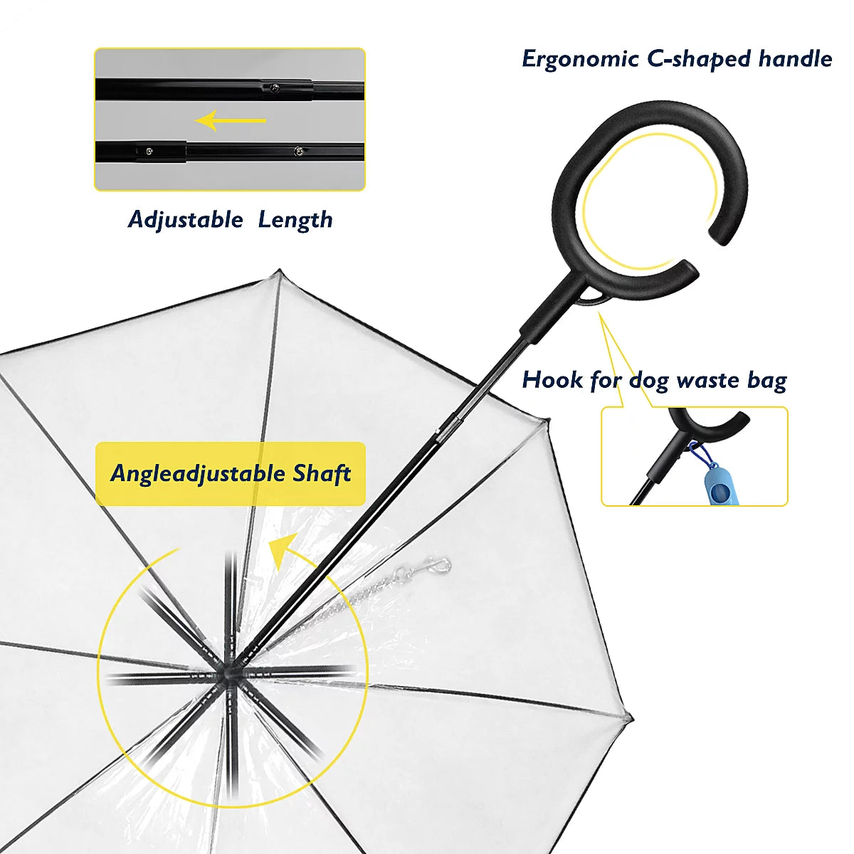 Transparent umbrella with labeled features on a white background