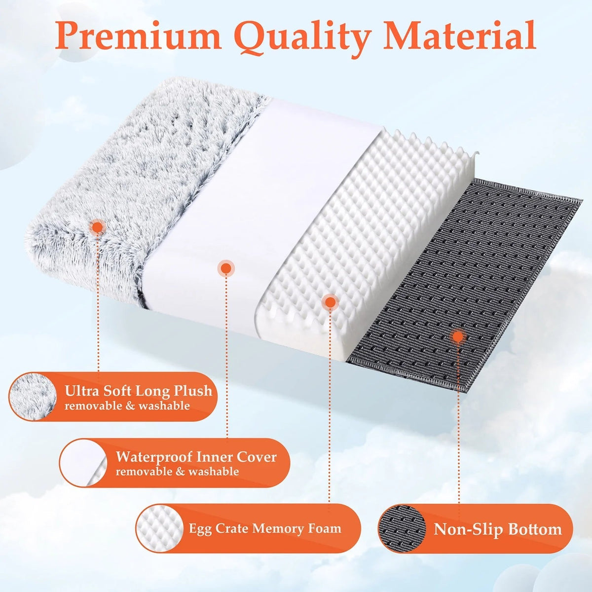 Orthopedic Dog Bed for Large Dogs – Egg Crate Memory Foam with Washable & Waterproof Cover | 36"x28" | Gray MJ's Pet Closet