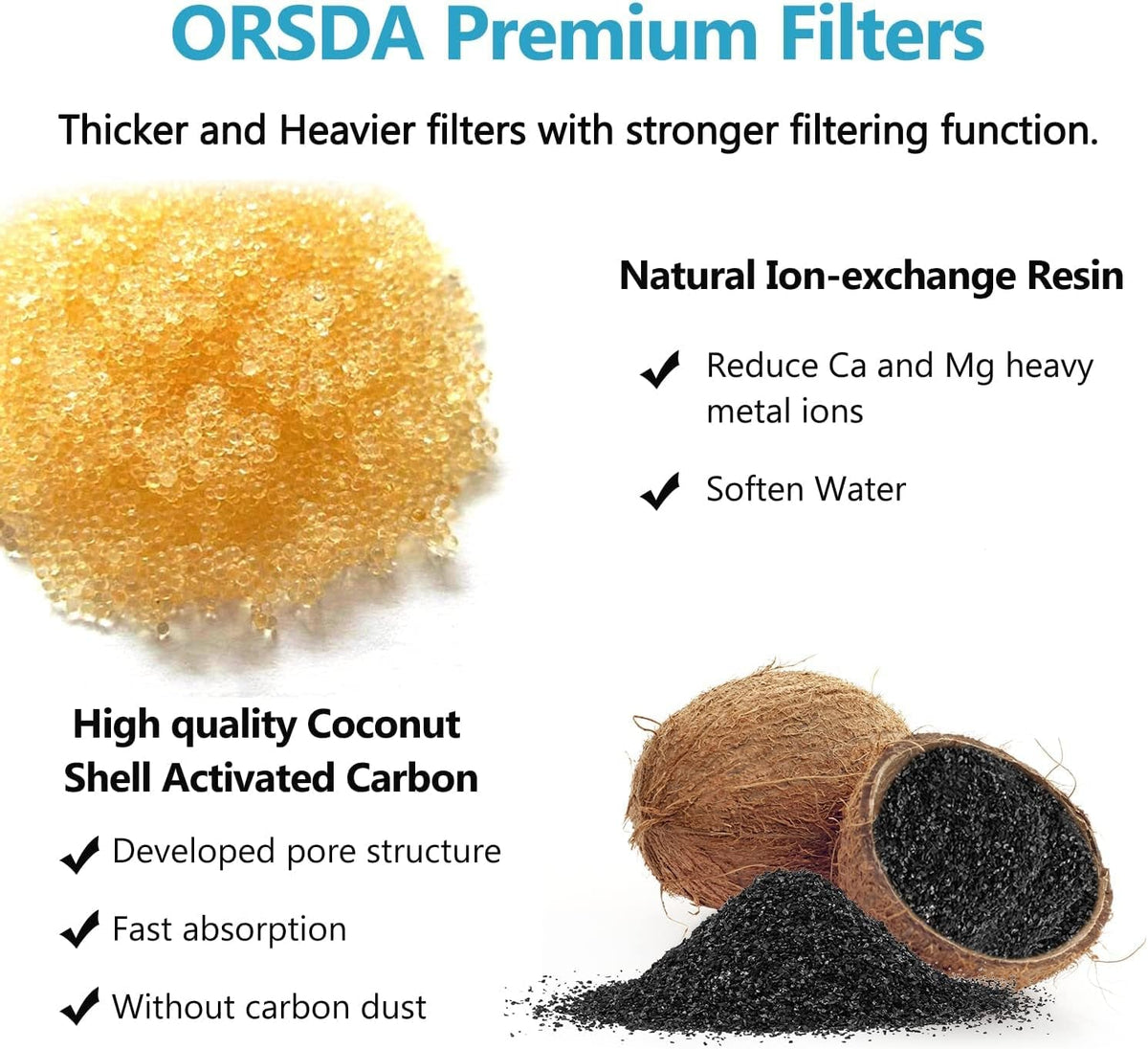 ORSDA Cat Water Fountain Replacement Filters – 6-Pack for D30 2L Pet Fountain MJ's Pet Closet