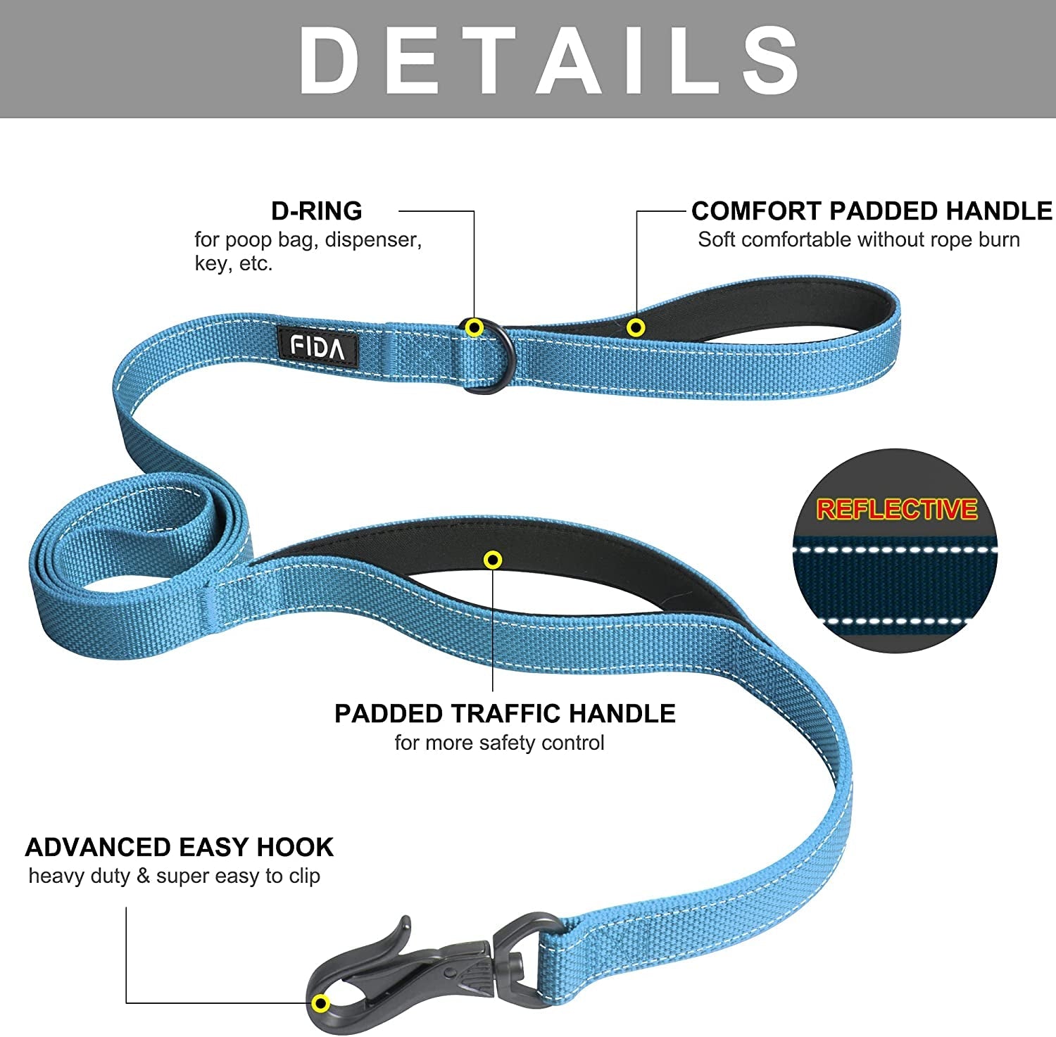 Blue dog leash with features labeled on a gray background