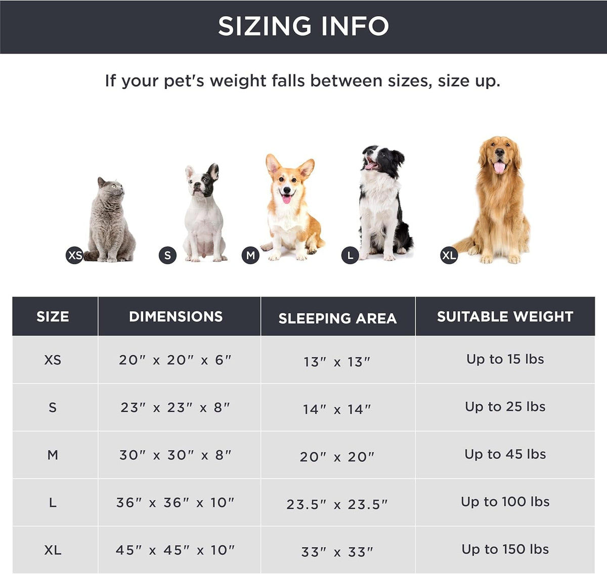 Anti-Slip Round Fluffy Plush Faux Fur Pet Bed MJ's Pet Closet