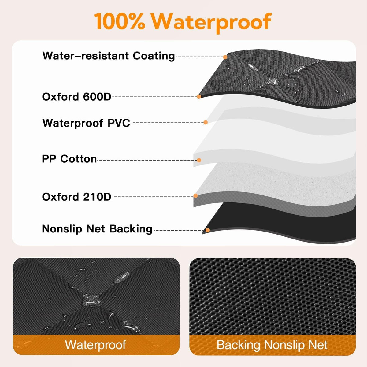 Kytely Waterproof Dog Car Seat Cover – Hammock or Bench Style with Mesh Window, Side Flaps & Anti-Slip Backing | 54"x58" | Black MJ's Pet Closet