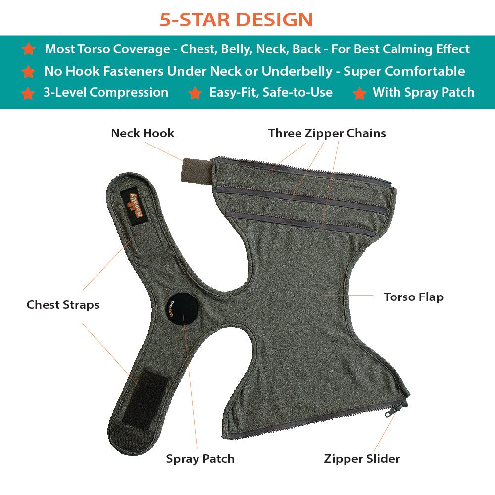 NeoAlly Surgical Recovery Vest for Dogs & Cats – Calming Compression Suit Neoallypets