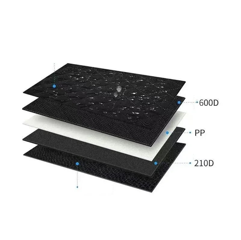 Trunk Pet Mat | Waterproof SUV Cargo Liner for Dogs & Pets EVSTITAN