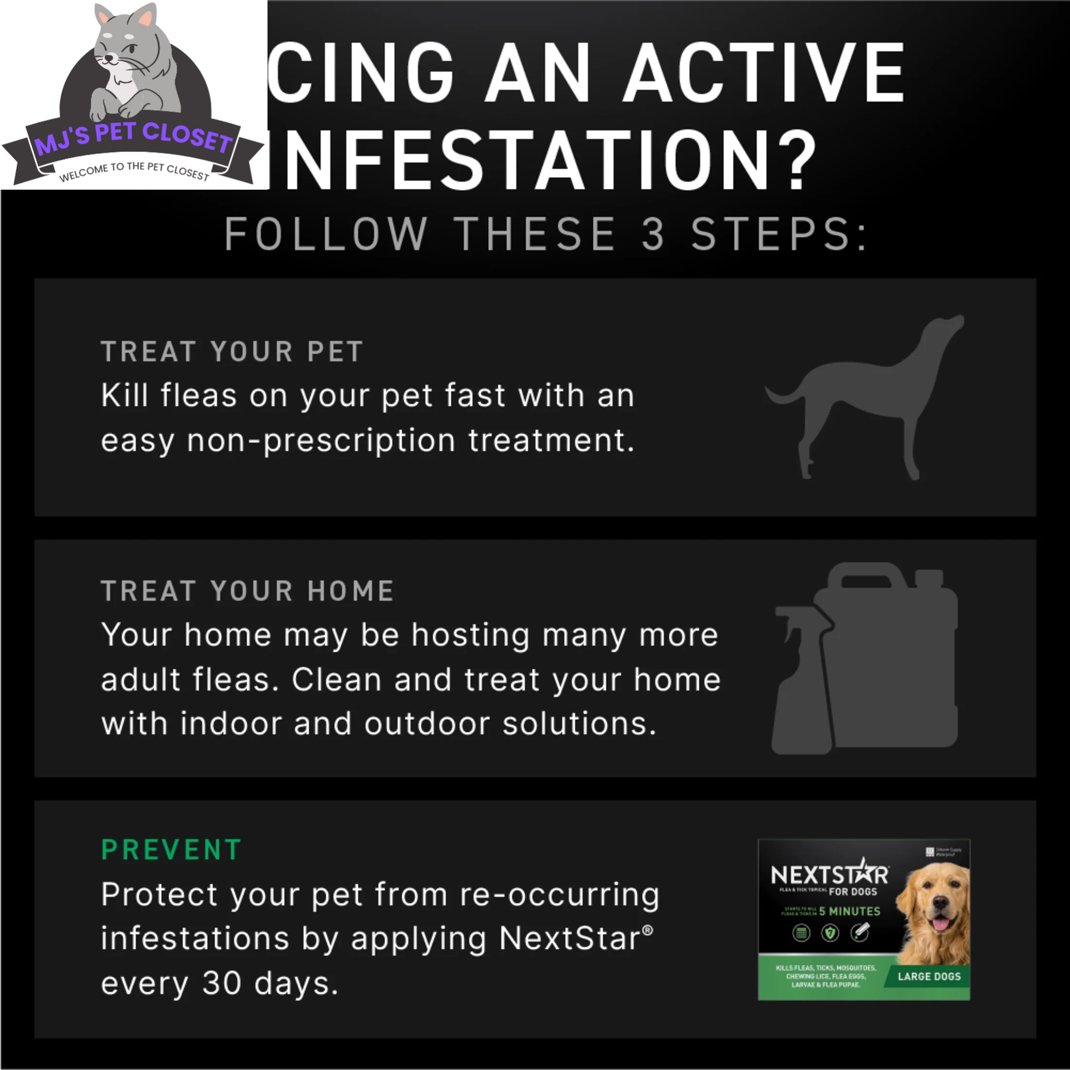 NEXTSTAR Flea & Tick Topical for Dogs 45-88 lbs – 3-Month Supply MJ's Pet Closet