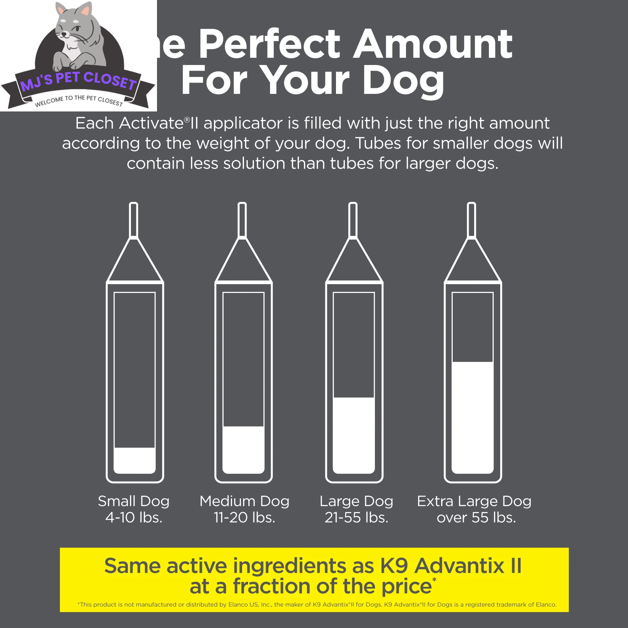 TevraPet Activate II Flea & Tick Topical Drops for XL Dogs (55+ lbs) MJ's Pet Closet
