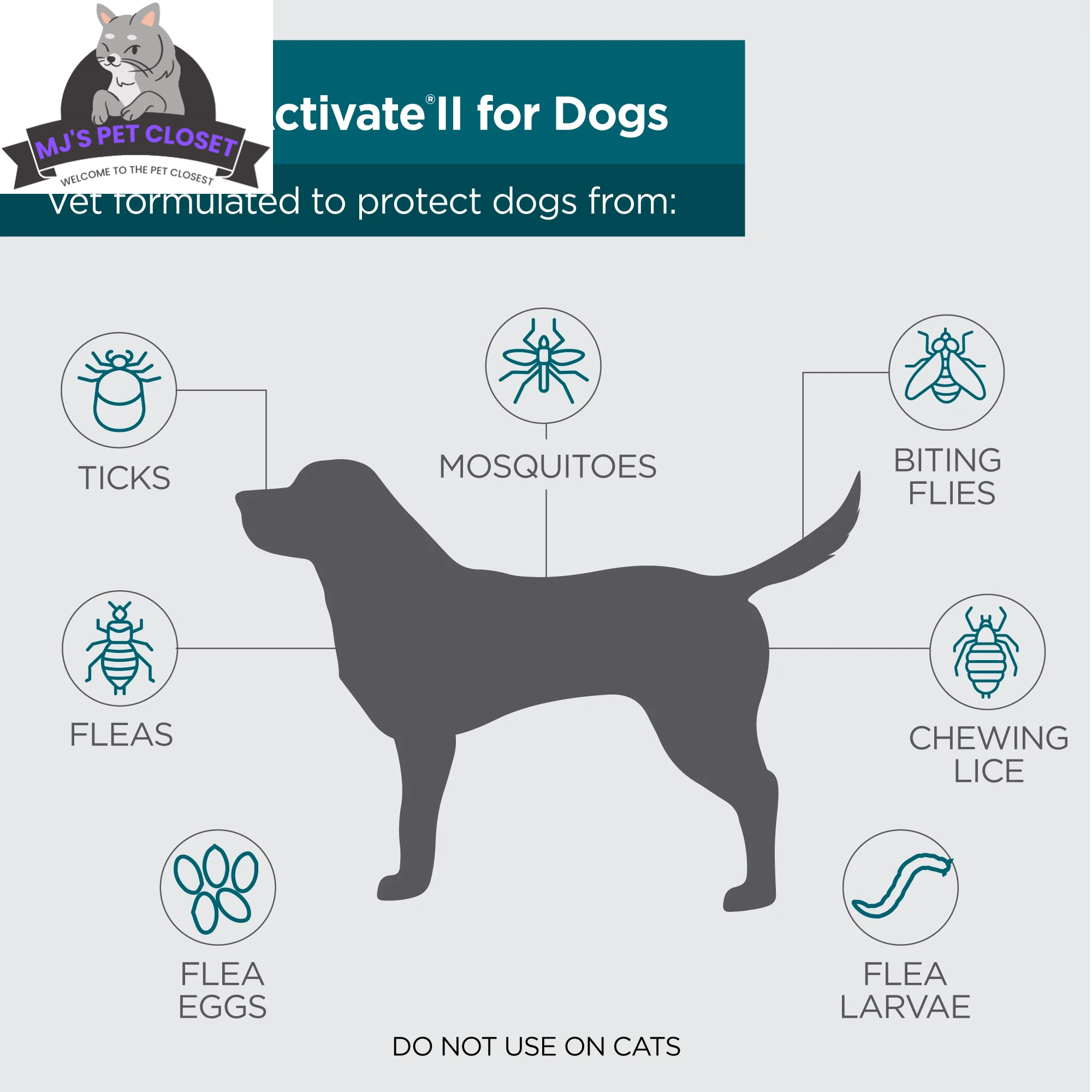 TevraPet Activate II Flea & Tick Topical Drops for XL Dogs (55+ lbs) MJ's Pet Closet