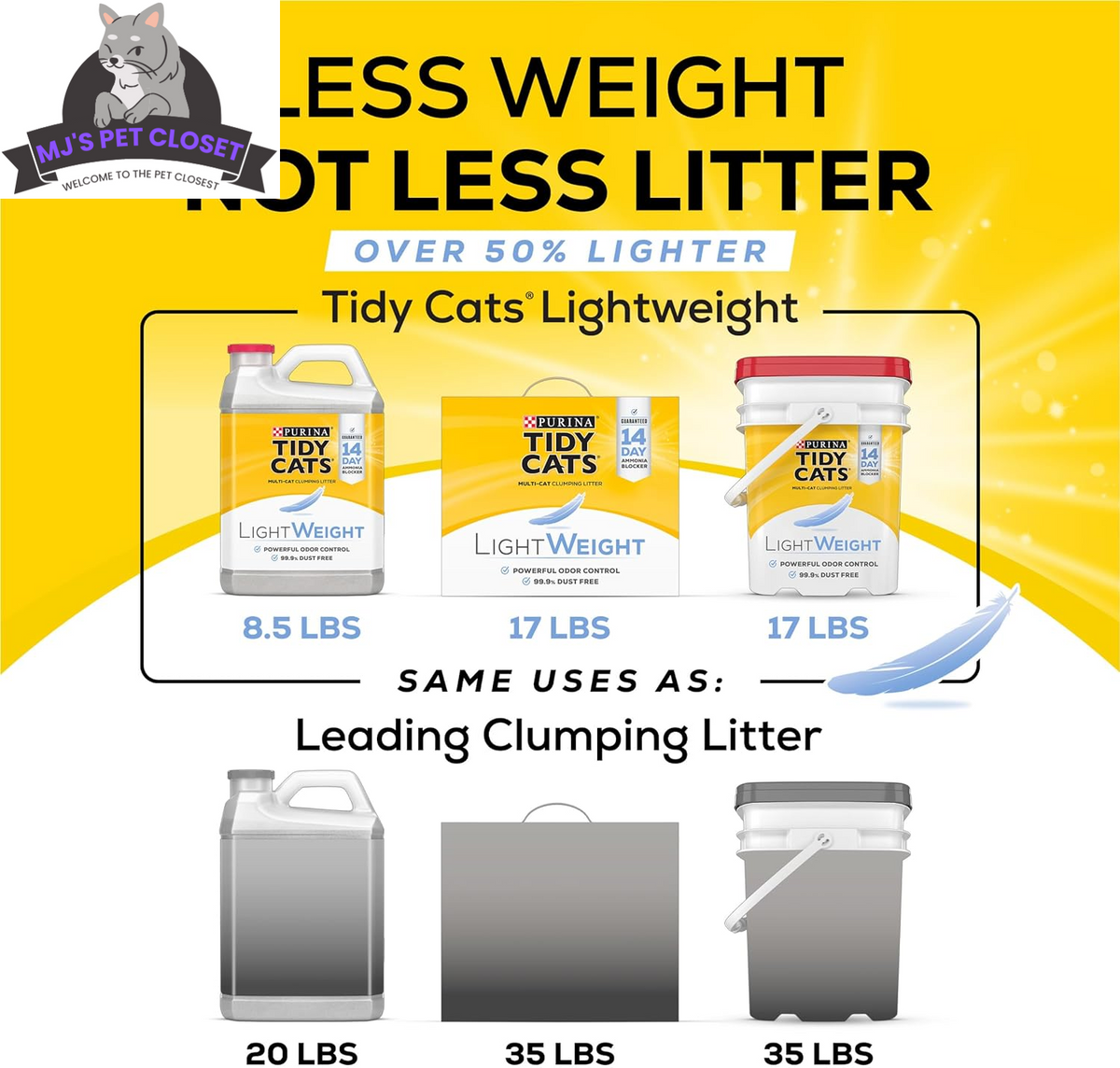 Purina Tidy Cats LightWeight 4-in-1 Clumping Cat Litter – 17 lbs MJ's Pet Closet